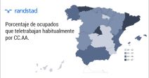 3-millones-espanoles-teletrabajan-manera-habitual-triple-ano-pasado