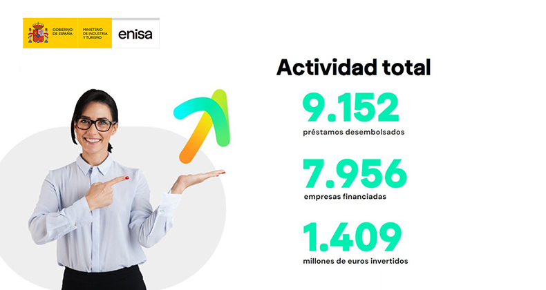 Enisa sigue creando el mejor escenario para innovar en España