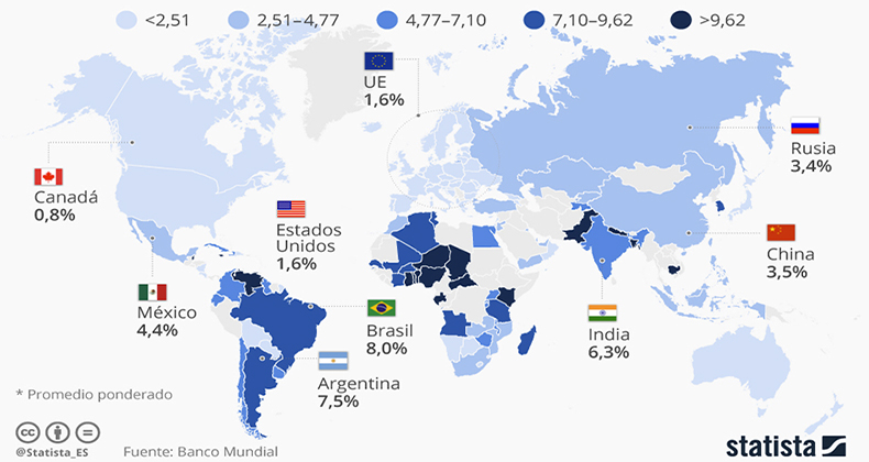 ¿A qué país sale más caro exportar productos?