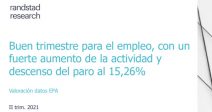 analisis-randstad-research-poblacion-activa-vuelve-cifras-precrisis-tras-cinco-trimestres-infrarrepresentacion