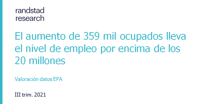 El aumento de 359 mil ocupados lleva el nivel de empleo por encima de los 20 millones