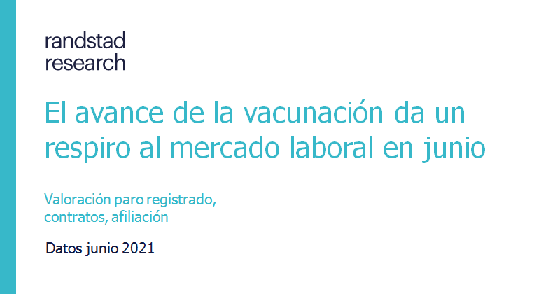 El avance de la vacunación da un respiro al mercado laboral en junio