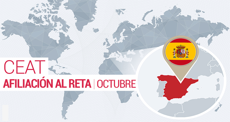 CEAT recuerda que los autónomos necesitan un marco normativo adecuado y estable que impulse la creación de negocios y las contrataciones