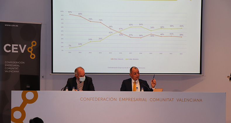 La CEV aprueba los presupuestos para 2022 y convoca para el 27 de enero su Asamblea General Electora