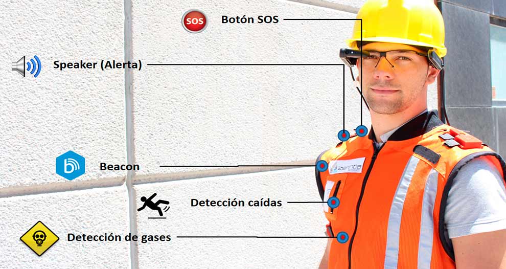 chaleco-inteligente-puede-reducir-accidentes-laborales