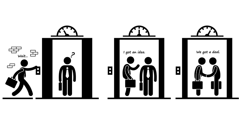 Cómo​ ​redactar​ ​un​ ​Elevator​ ​Pitch​ ​ganador​ ​en​ ​7​ ​pasos