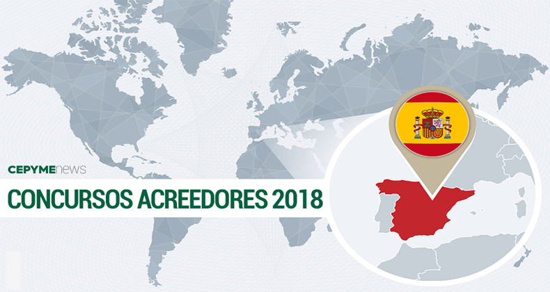 El 43,5% de los concursos de acreedores del último año se corresponde a empresas creadas a partir de la crisis
