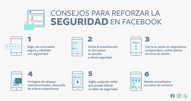 Consejos para reforzar la seguridad en Facebook