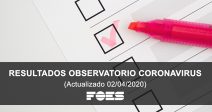 covid19-observatorio-foes