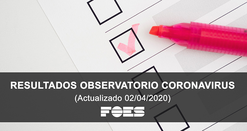 Sólo el 1% de las empresas de la provincia se salva de la crisis del COVID-19 según el IV Observatorio de FOES