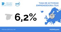 crece-actividad-emprendedora-espana