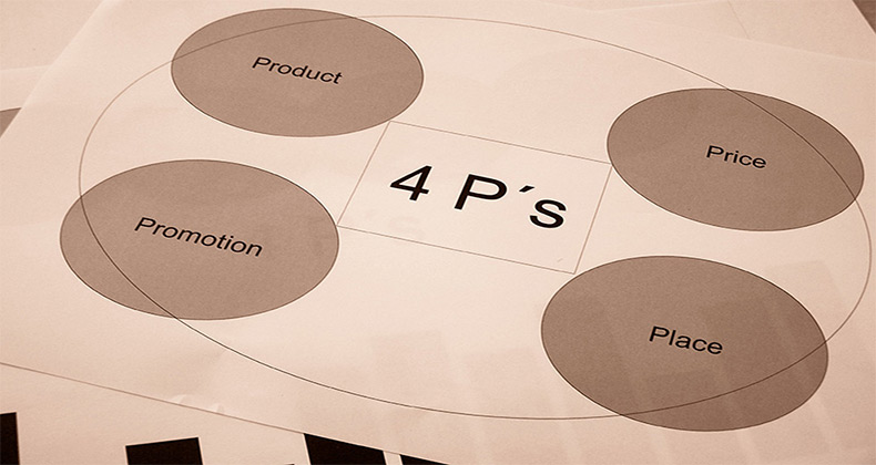 Las cuatro P del marketing o marketing mix