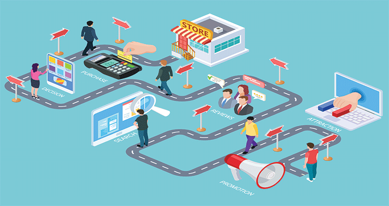 customer-journey