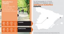 descubre-las-ciudades-del-mundo-mas-sostenibles-materia-movilidad