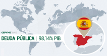 deuda-publica-alcanza-nuevo-maximo-subir-1184-millones-enero-se-situa-98-por-ciento-pib