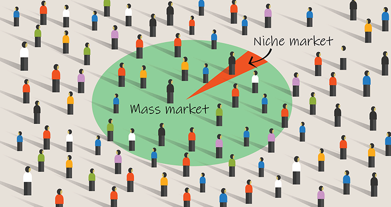 6 estrategias para detectar y evitar un mercado superpoblado