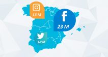 estudio-usuarios-facebook-twitter-instagram-espana