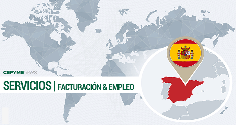 La facturación del sector servicios aumenta un 6,8% en mayo y suma 57 meses de alzas