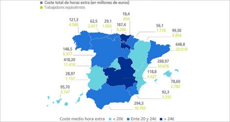 horas-extra-cuestan-empresas-espanolas-mas-2800-millones-euros