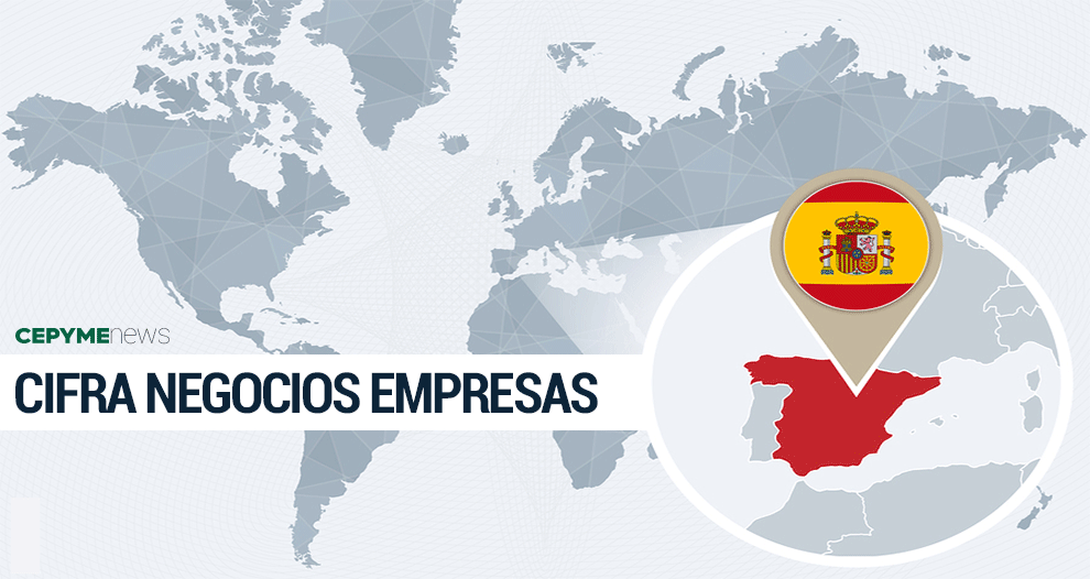 La cifra de negocios de las empresas se dispara un 7,3% en octubre y suma 15 meses de alzas