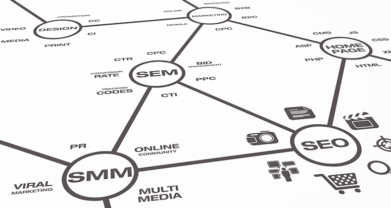 optimizar-plan-marketing-online