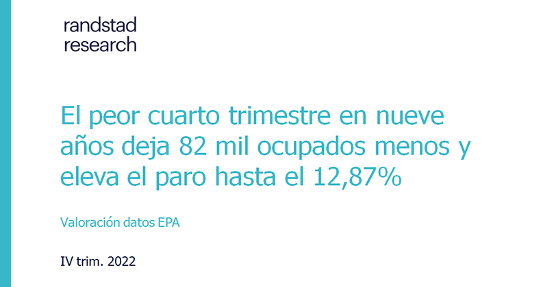 El peor cuarto trimestre en nueve años deja 82 mil ocupados menos y eleva el paro hasta el 12,87%