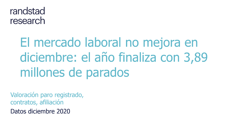 Un pésimo año para el mercado laboral deja como resultado 360 mil afiliados menos, 756 mil en ERTE y un aumento de 725 mil parados