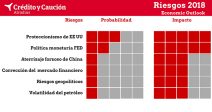 proteccionismo-estados-unidos-principal-riesgo-global-2018