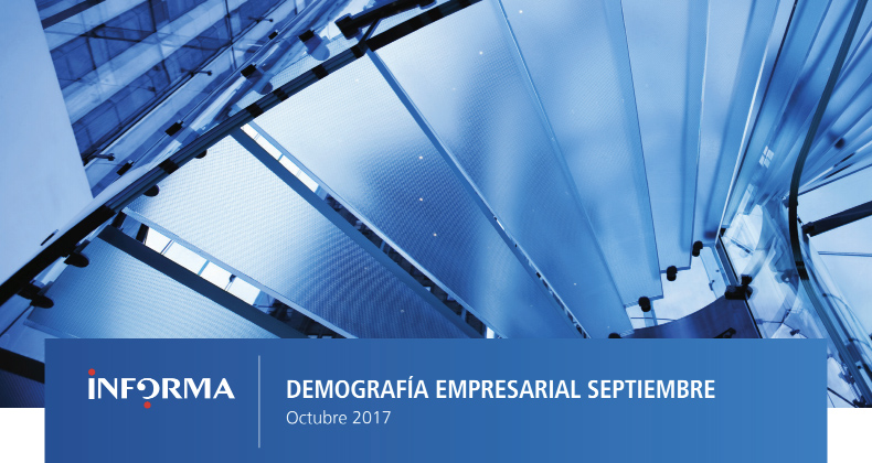Septiembre registra el menor número de creaciones de empresas del año
