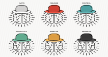 six-thinking-hats-for-marketers