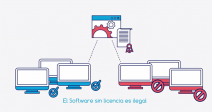 software-ilegal-consecuencias-legales-empresa-directivos-video-tutorial