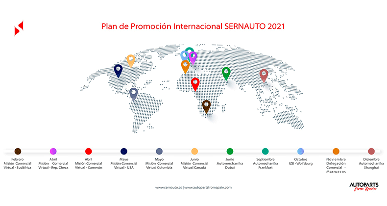 Sudáfrica, Alemania y China, destinos clave del Plan Promoción Internacional SERNAUTO 2021